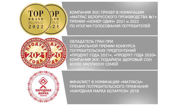 Матрас ЭОС Аспект Тип 32 — изображение 6