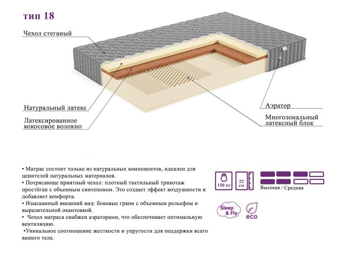 Матрас Элит Тип 18 Premium Grey — изображение 2