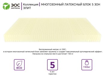 Матрас ЭОС Элит Тип 18 — изображение 6