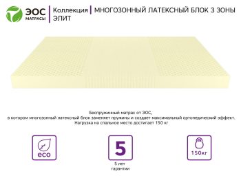Матрас ЭОС Элит Тип 18c — изображение 6