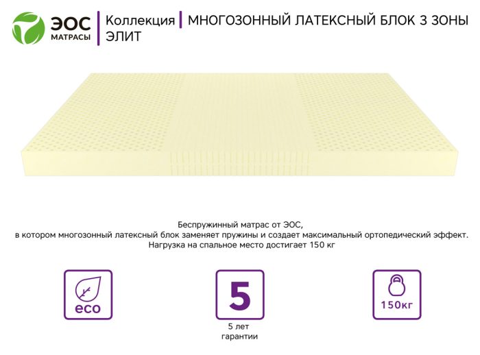 Матрас ЭОС Элит Тип 18c — изображение 6