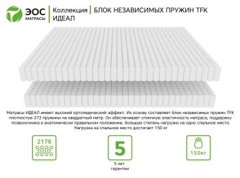 Матрас ЭОС Идеал Тип 39 — изображение 4