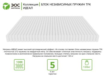 Матрас ЭОС Идеал Тип 8 — изображение 6