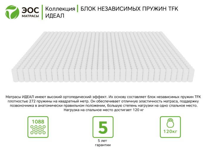 Матрас ЭОС Идеал Тип 8 — изображение 6