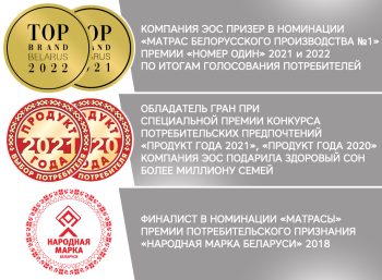 Матрас ЭОС Элит Тип 18c — изображение 8