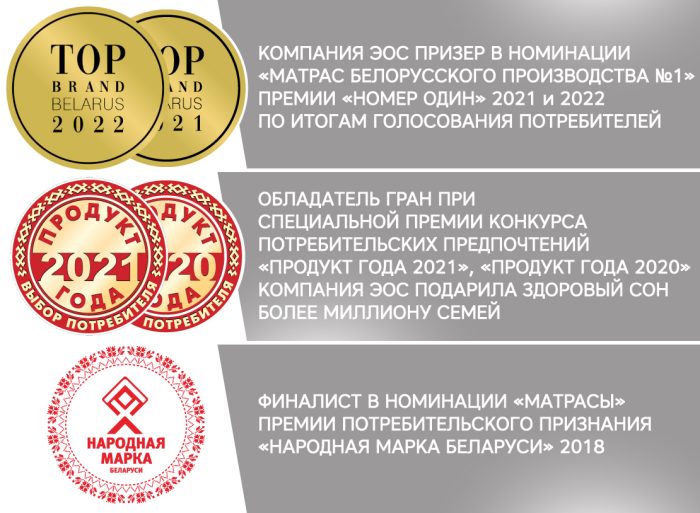 Матрас ЭОС Элит Тип 18c — изображение 8